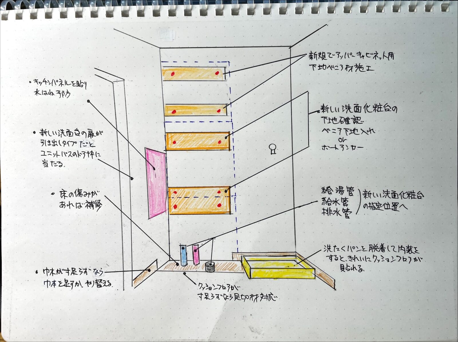 洗面化粧台交換リフォームの一般的価格相場と工期及び施工業者業者選定 